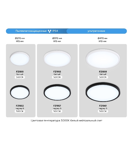 Светильник светодиодный ультратонкий Ambrella light FZ1959 WH белый IP54 40W 5000K D470*15 (Без ПДУ)