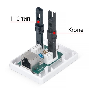 Розетка в сборе Cabeus, 1x RJ45(8P8C), кат. 6, экр., внешняя, белый, (WS-8P8C-Cat.6-SH-1)