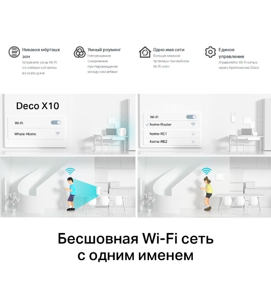 Домашняя Mesh Wi-Fi система TP-Link Deco X10(1-pack) AX1500